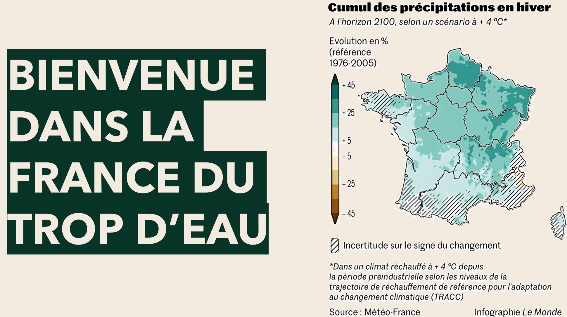 France trop eau
